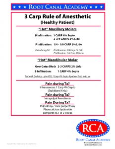 3 Carp Rule of Anesthetic